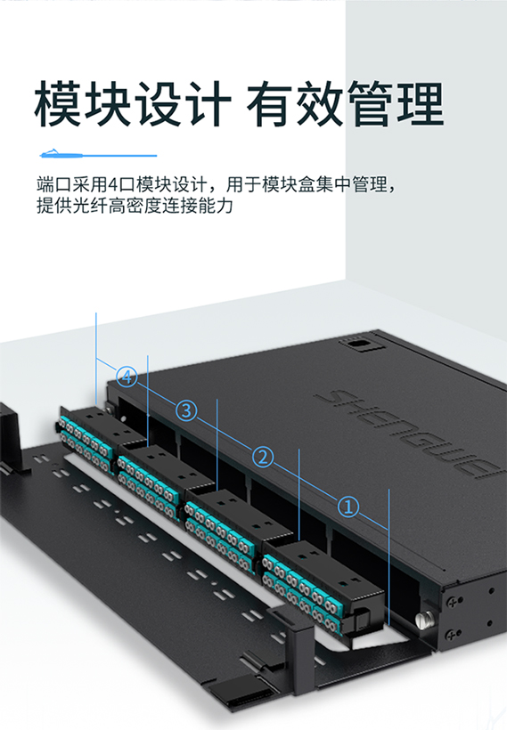 mpo預端接