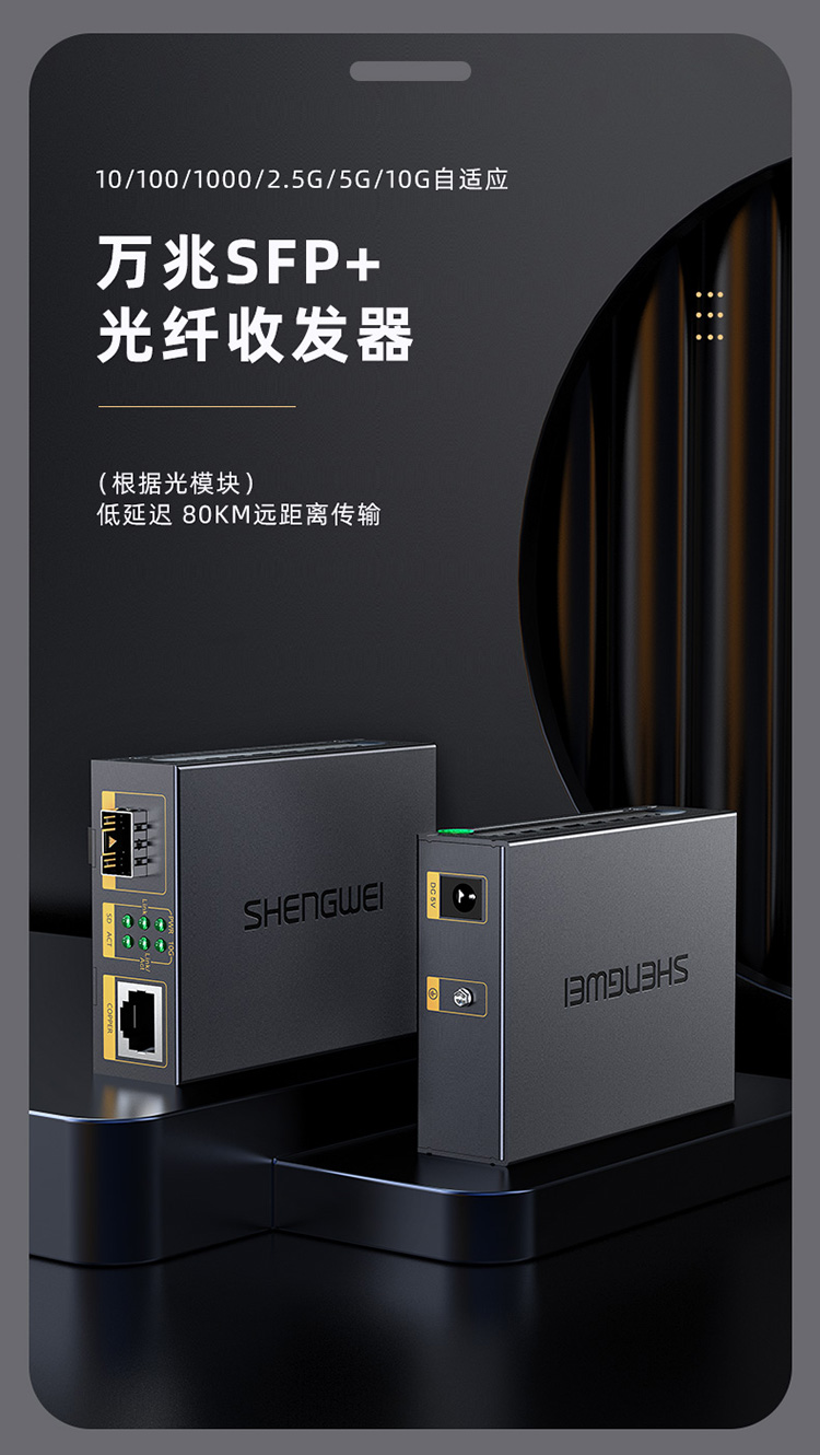 光纖收發器