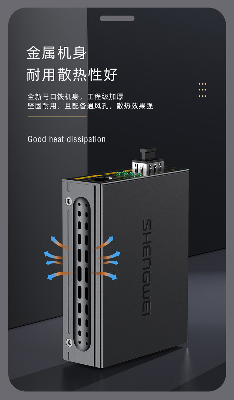 千兆收發器