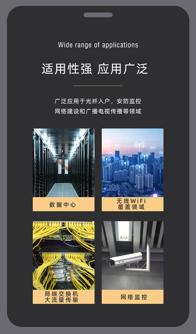 收發器應用