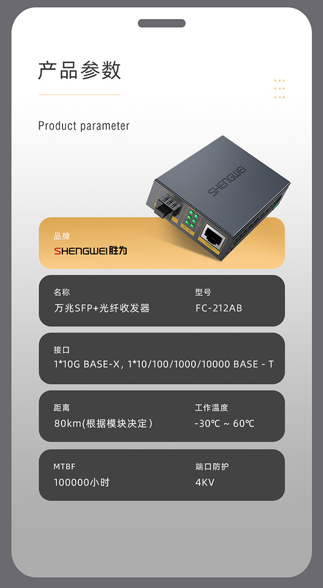收發器參數